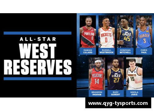 NBA全明星首发阵容：明星阵容背后的故事