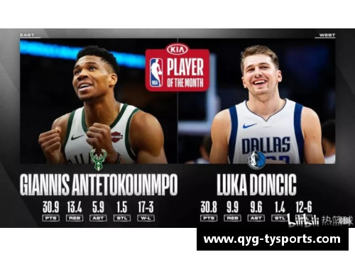 NBA赛场震撼回顾：巅峰对决与明日之星