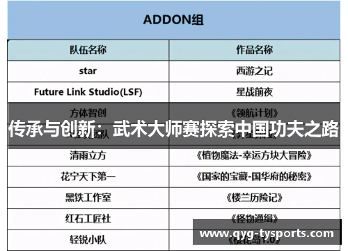 传承与创新：武术大师赛探索中国功夫之路