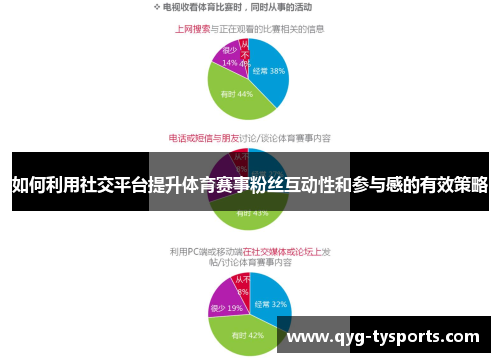如何利用社交平台提升体育赛事粉丝互动性和参与感的有效策略